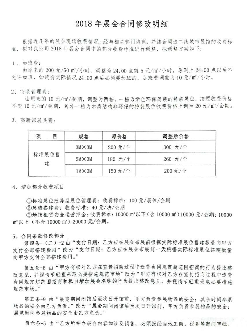 第20屆山東國際燃氣應用與技術裝備暨加氣（油）站建設展覽會合同修改明細