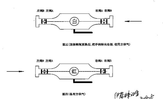液相自動(dòng)切換閥內(nèi)部結(jié)構(gòu)示意簡(jiǎn)圖