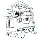 燃?xì)庹{(diào)壓器運(yùn)用在車上是如何工作的