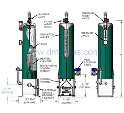 Algas SDI Torrexx 干電熱式氣化爐 TX 系列_3